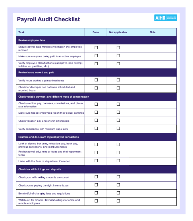An Excel payroll audit checklist preview.