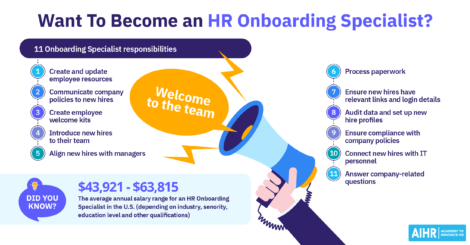 Infographic depicting the responsibilities of an HR Onboarding Specialist